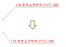 LandscapeManager：シンボル例