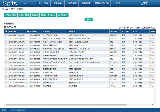 spits：投稿情報のデータ管理画面1