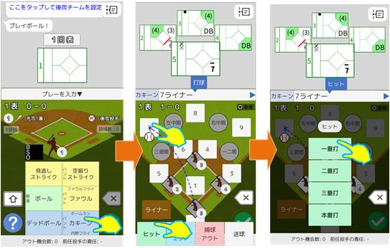 直感的なインターフェース