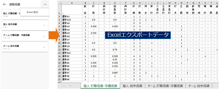 記録の集計データ出力