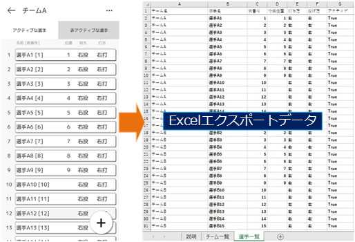 選手情報の管理